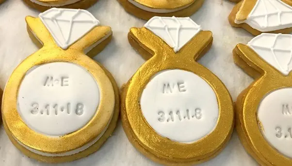 Engagement Cookies for Personalised cookies