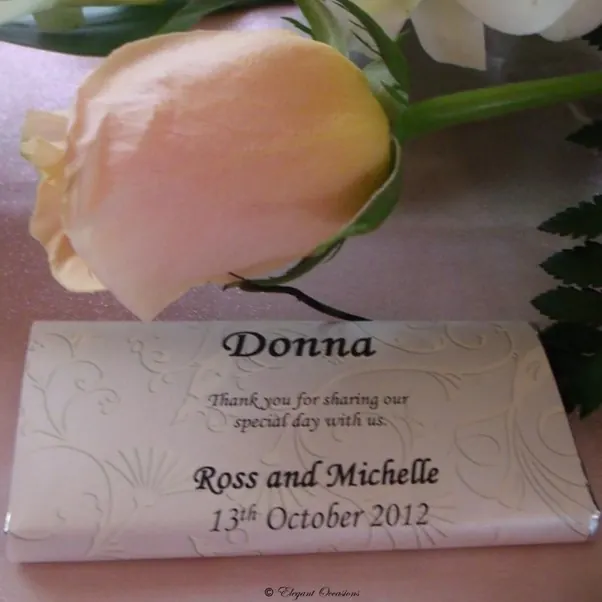 Personalised Chocolates for Personalised chocolates