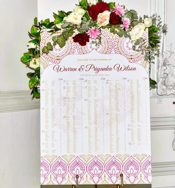 Custom Design Guest Board for Bollywood design guest board